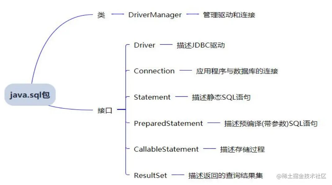 image-20211231125131988