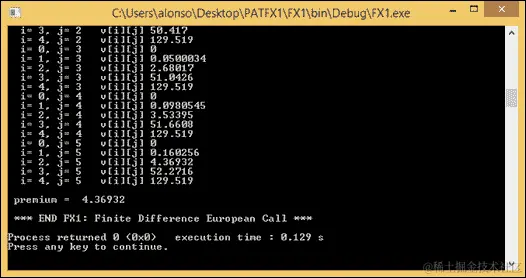 基本示例-欧洲外汇看涨期权（FX1）
