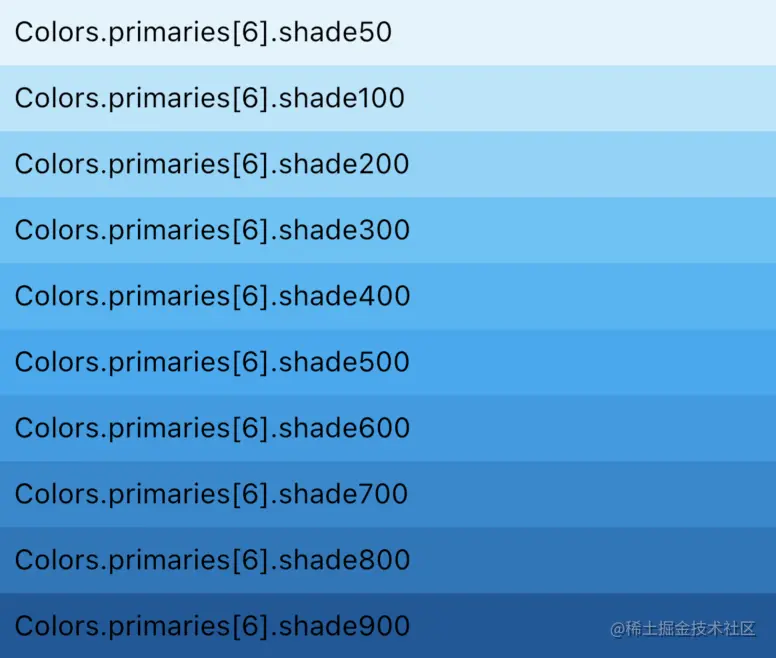 image-20220110090001241