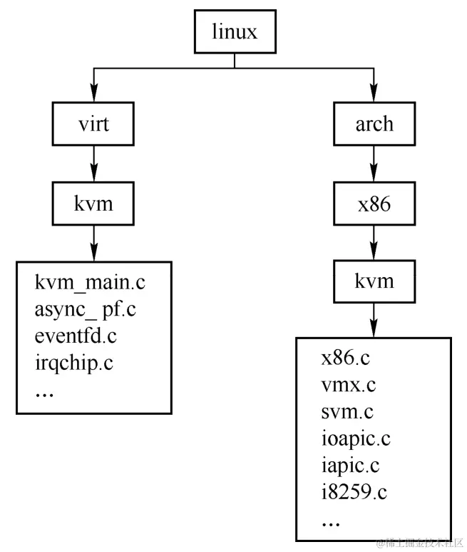 image-20230902092054227