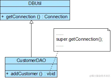 初始设计方案结构图