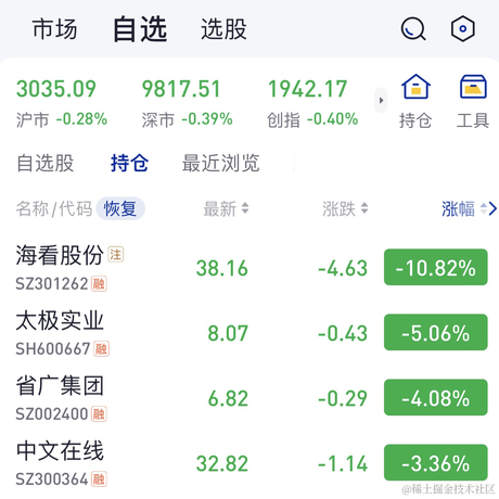 钱兔似锦于2023-11-23 09:49发布的图片