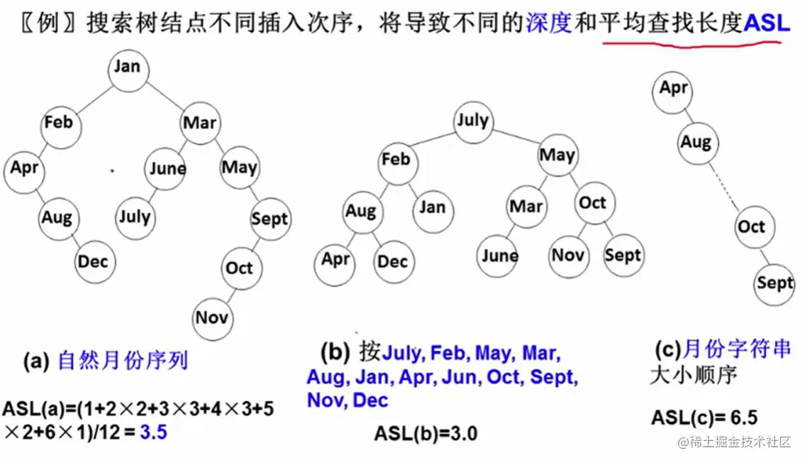 image-20220702032658211