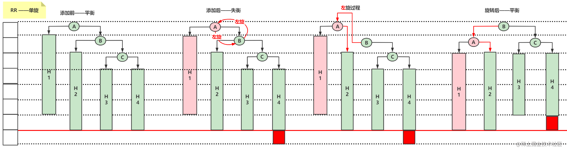 image-20221103105903379