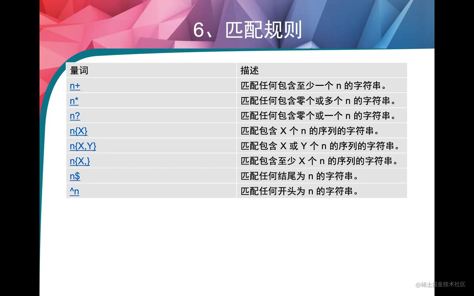 截屏2022-08-25 下午11.46.32.png