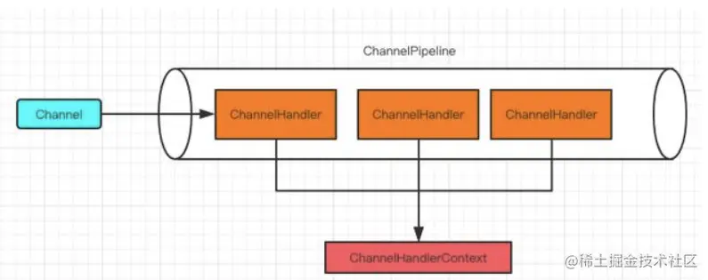 b6011ee96ea4fe2a77a3b695a0ad3d8