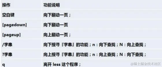 image-20220210213211489