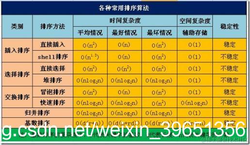 [外链图片转存失败,源站可能有防盗链机制,建议将图片保存下来直接上传(img-BicUR2GD-1570728985617)(en-resource://database/4421:1)]