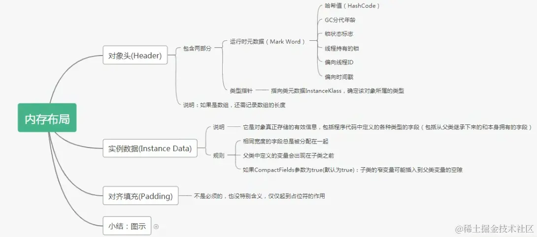 image-20221220101323659