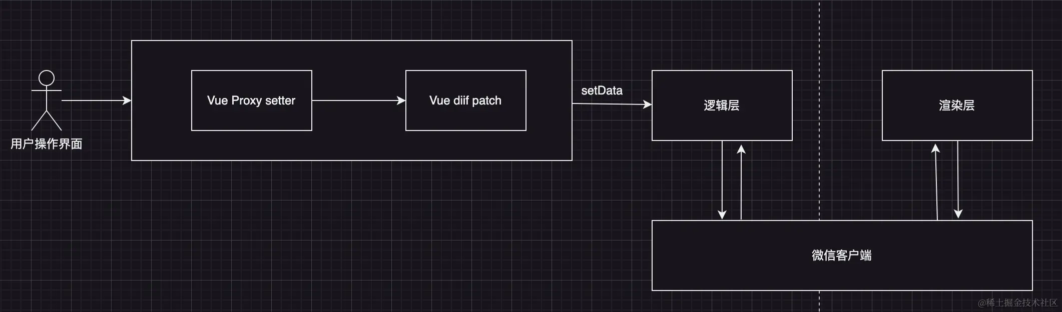 截屏2024-01-12 21.19.13.png