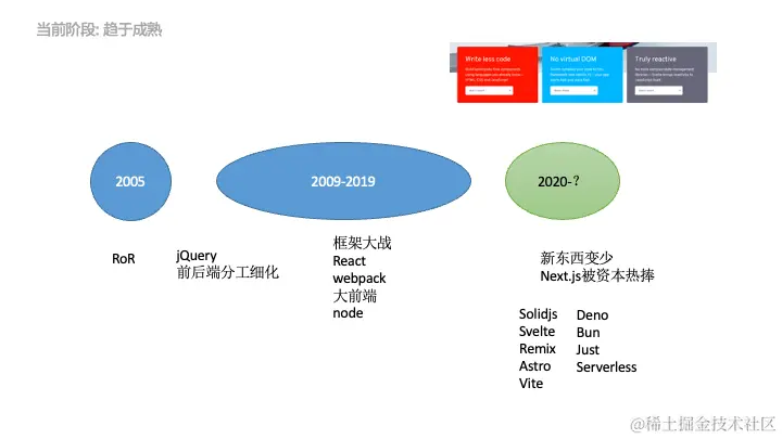 广州之桑拿总结NED分享含多个JS.