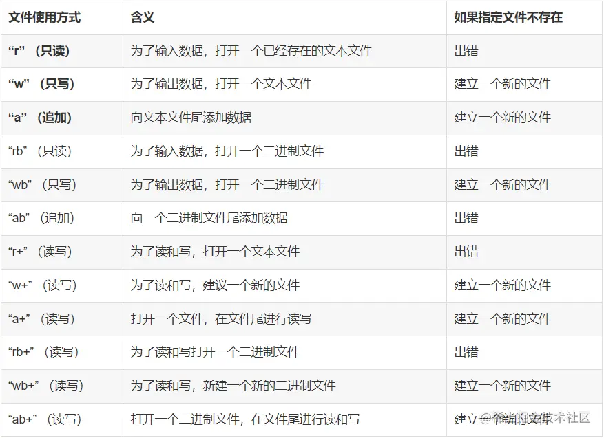 image-20220310163412660