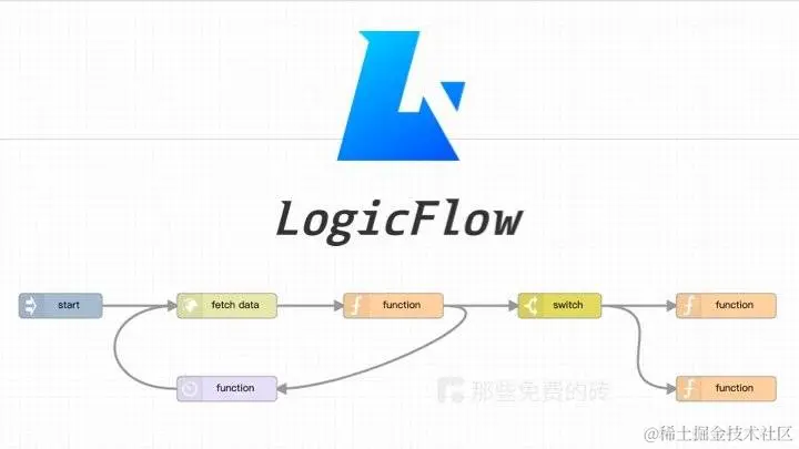 LogicFlow - 免费开源的流程图编辑 js 框架，在 web 开发中快速实现类似流程图交互、编辑功能需求