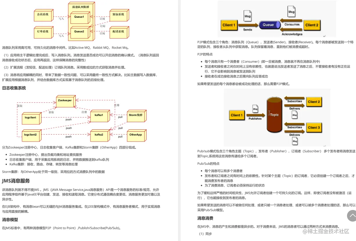 硬核！Github星标79.4K的阿里强推Java面试参考指南到底有多强？