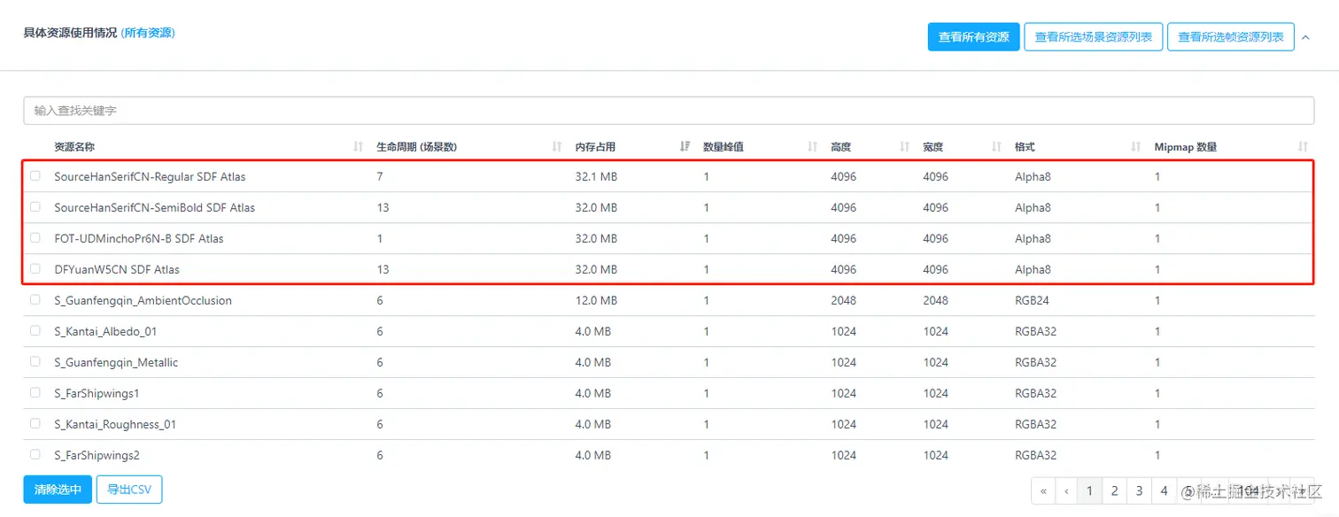 Unity移动端游戏性能优化简谱之 常见游戏内存控制