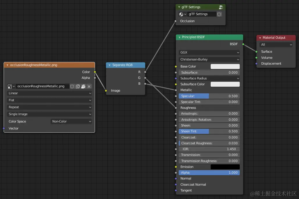 ../_images/addons_io-gltf2_material-orm-hookup.png