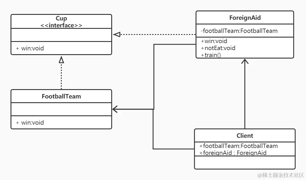 image-20221106210430689