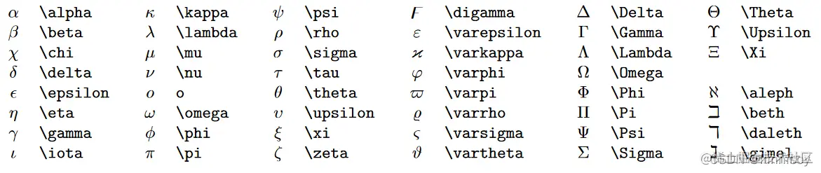 [外链图片转存失败,源站可能有防盗链机制,建议将图片保存下来直接上传(img-BdsFT6pN-1648434574813)(2022-03-27-21-09-54.png)]