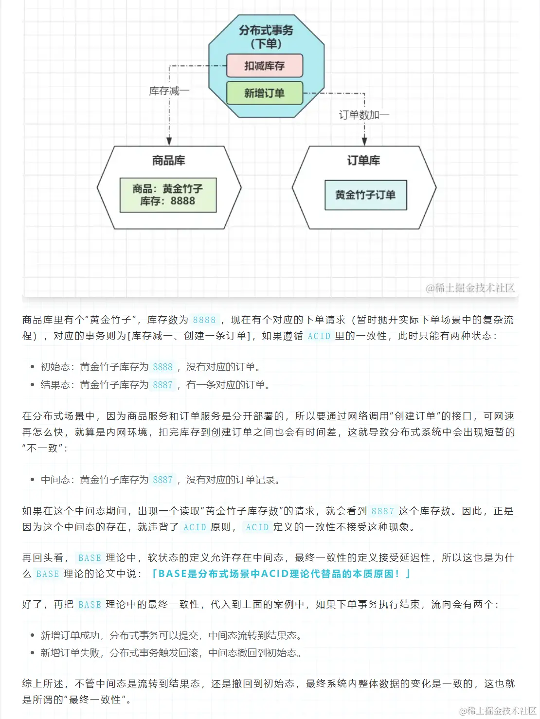 状态最终一致性