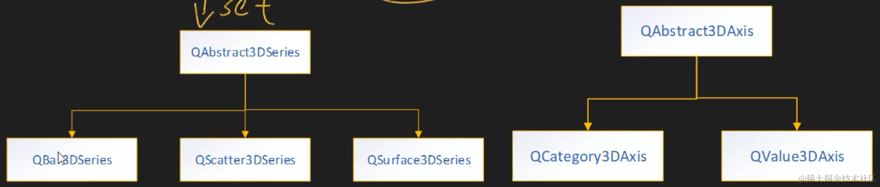 image-20220121114935704