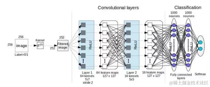 image-20240327201051979