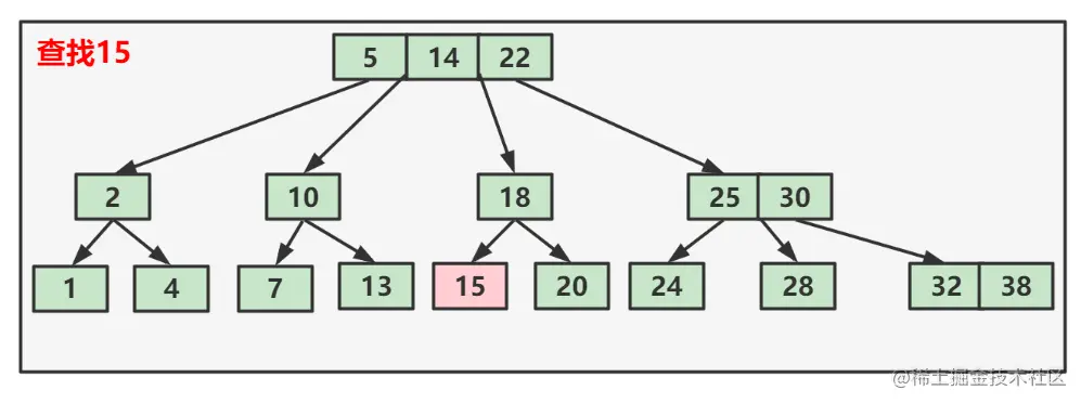 image-20221108143310657