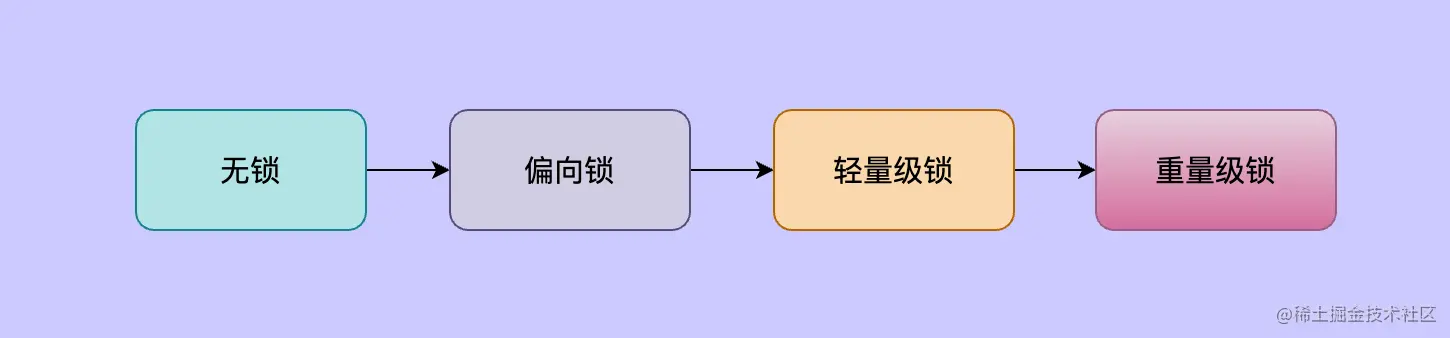 image-20220415210002330