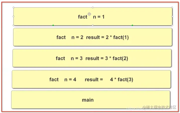 [外链图片转存失败,源站可能有防盗链机制,建议将图片保存下来直接上传(img-XJl9DlpW-1625741443284)(JavaSE复习.assets/image-20210702171006974.png)]