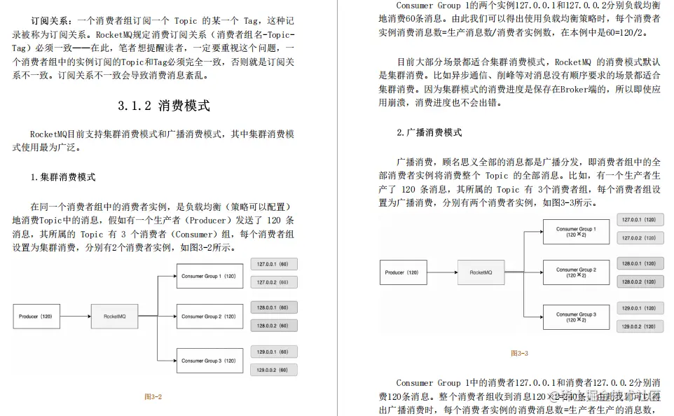服务于阿里、滴滴、华为的分布式消息中间件RocketMQ笔记