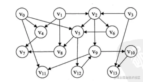 image-20211118231405953