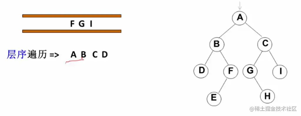 image-20220701122530744