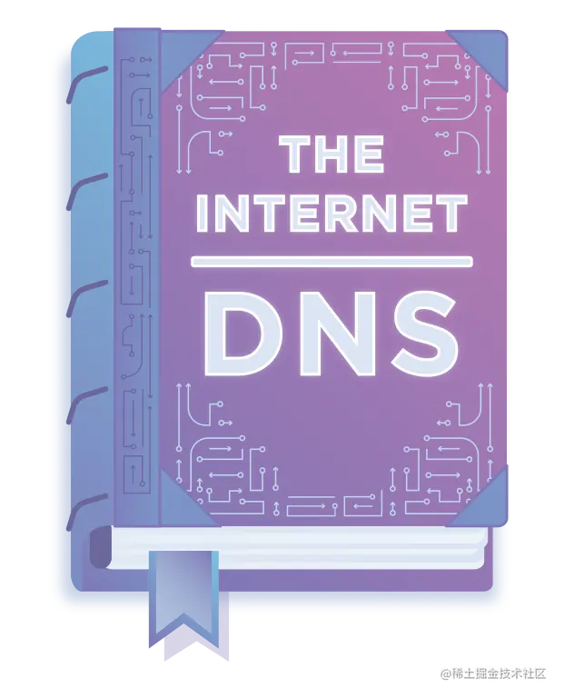 DNS