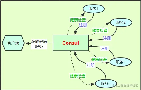 image-20210311100147756