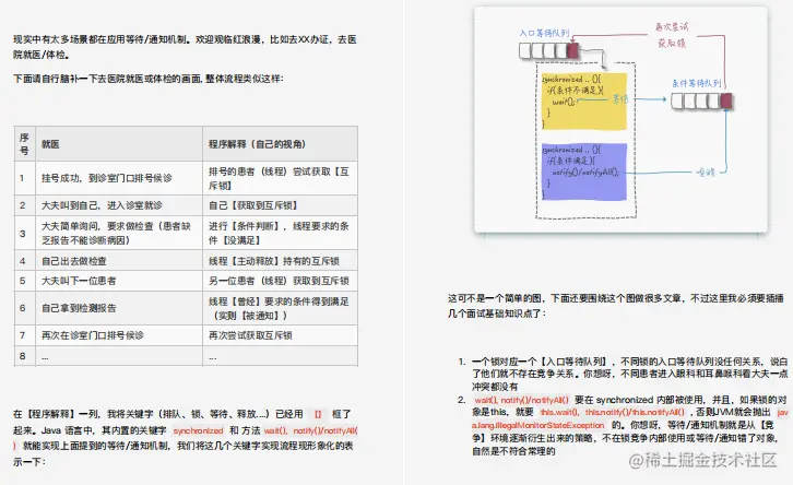 Github霸榜半年的阿里并发编程速成笔记究竟有什么魅力？