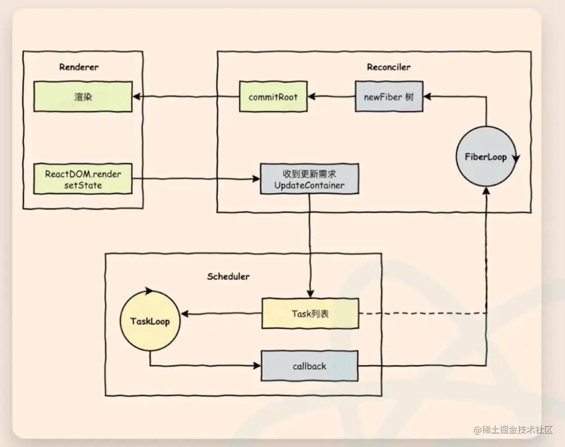 image-20230505131144651