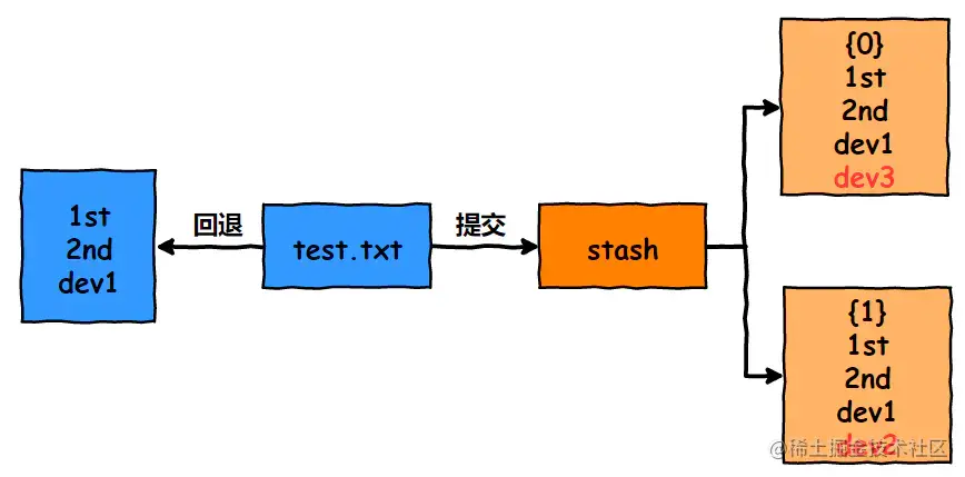 image-20200413231349820