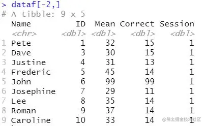 how to remove row in R