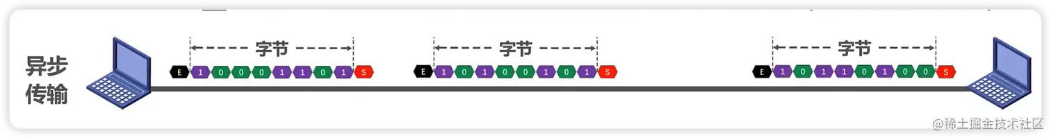 image-20220629115828502
