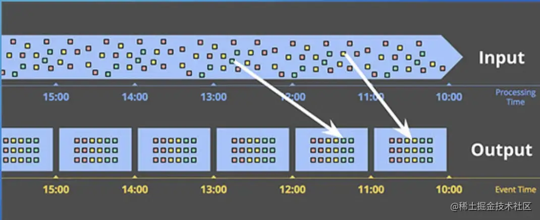 截屏2022-07-29 16.04.09.png