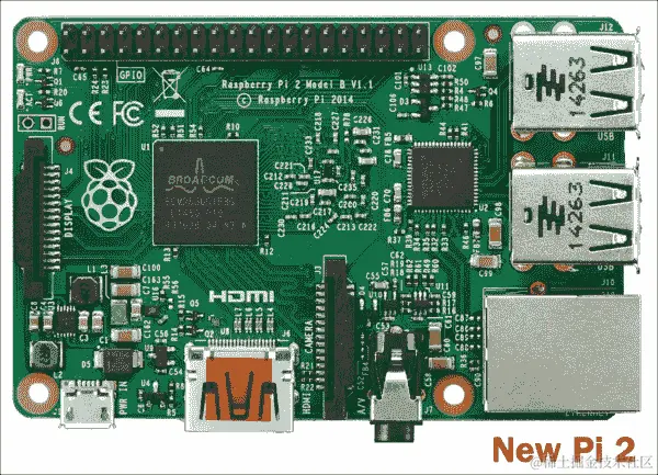 什么是树莓派？