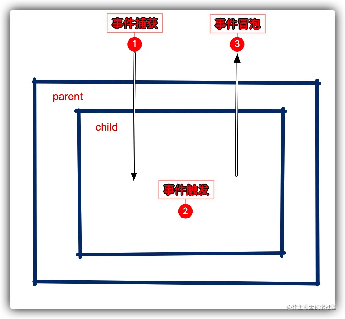 image-20210813192245058