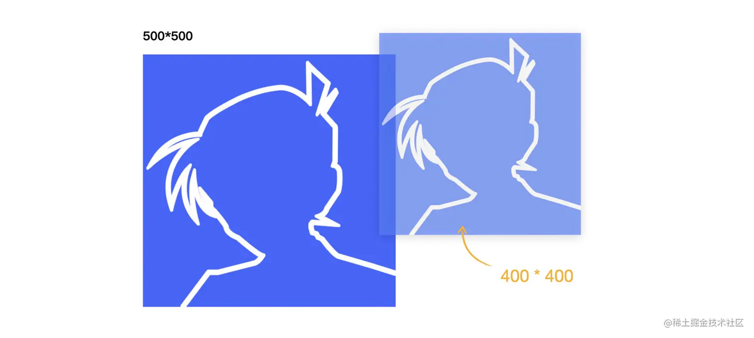 image-20220415165142100