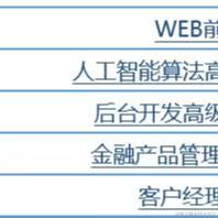敲门砖计划于2022-07-20 11:16发布的图片