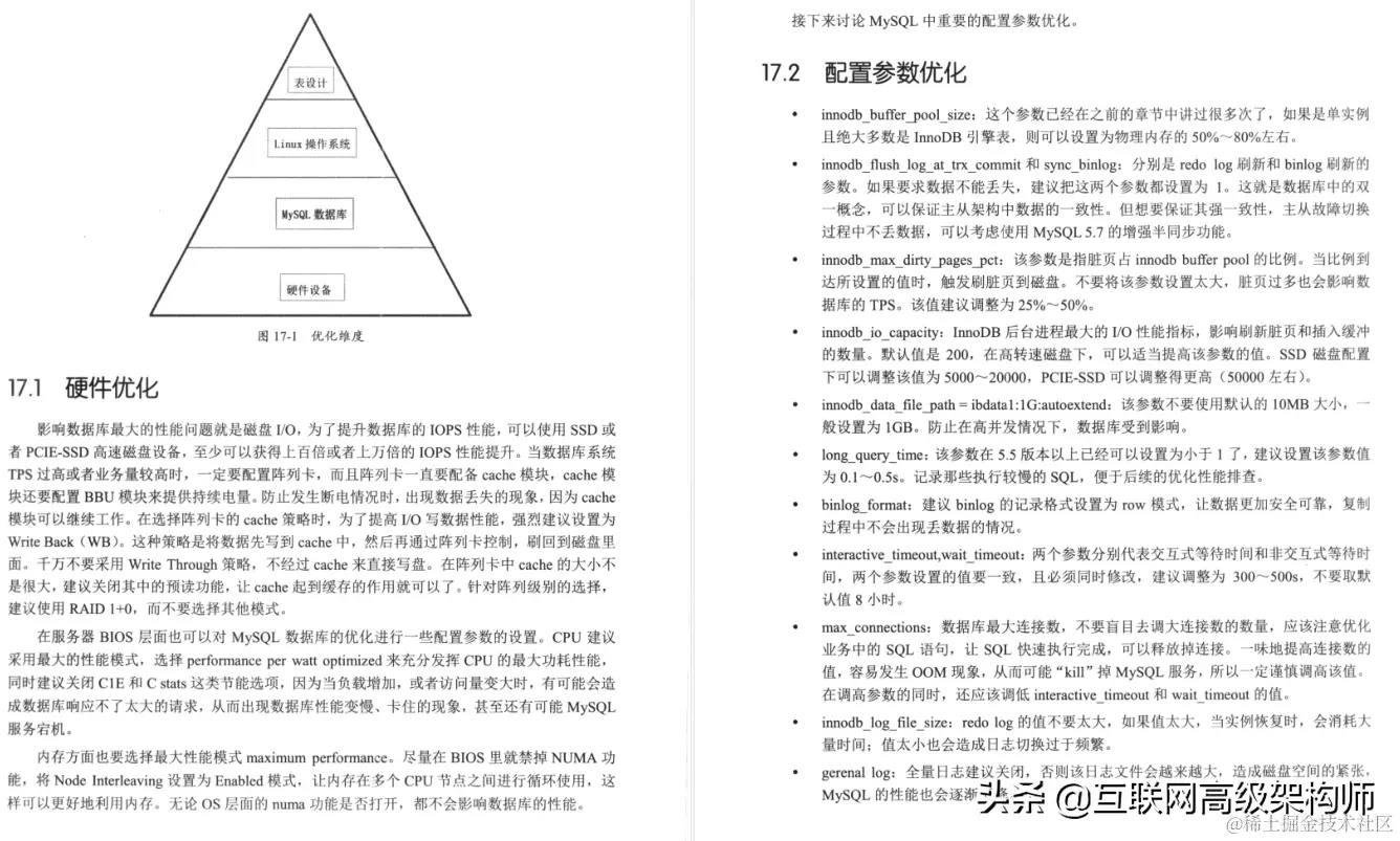 服！史上最强阿里团队，搞出一份MySQL王者晋升笔记，GitHub上榜