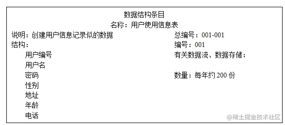 塞北村镇旅游网站设计（论文+PPT+源码）