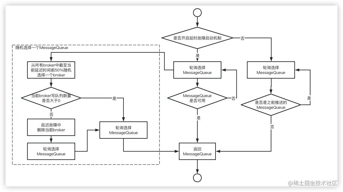 image-20230324001431695