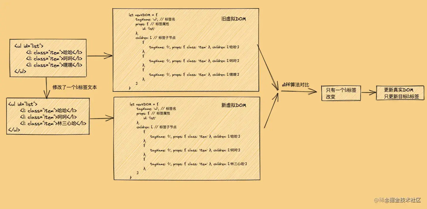 截屏2021-08-07 下午10.59.31.png