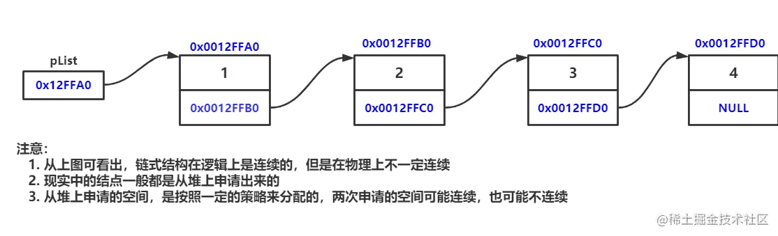 image-20220729123845768