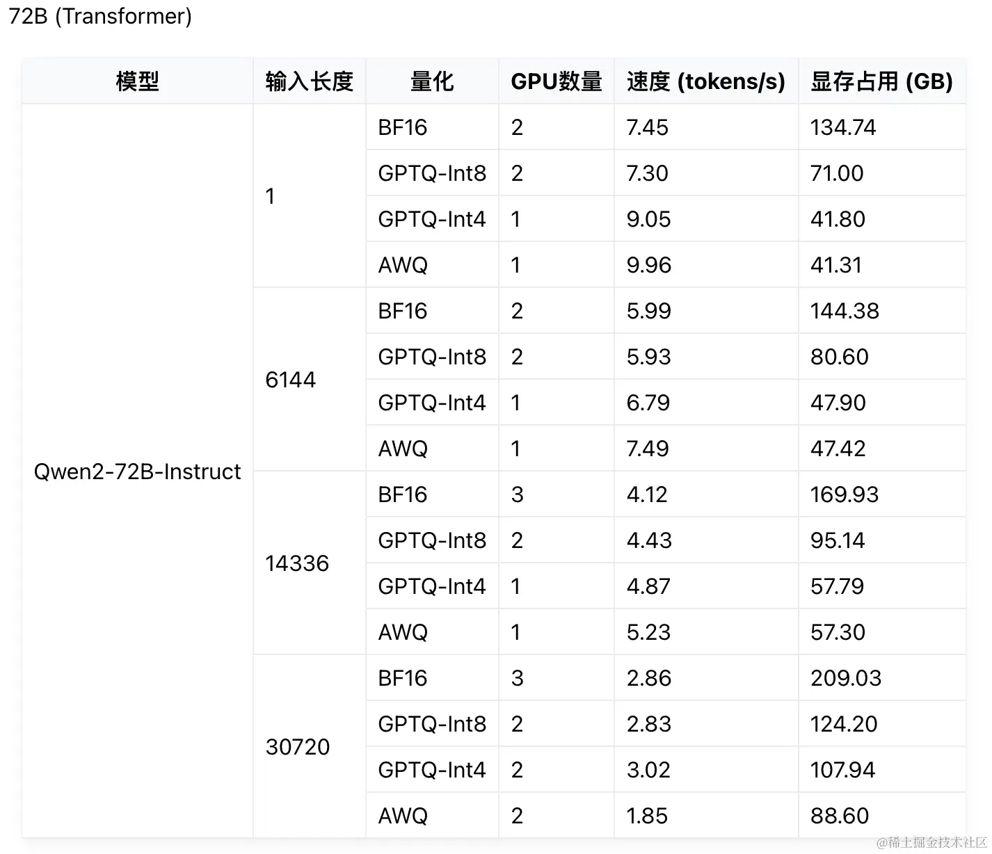 iShot_2024-06-30_17.28.33.png