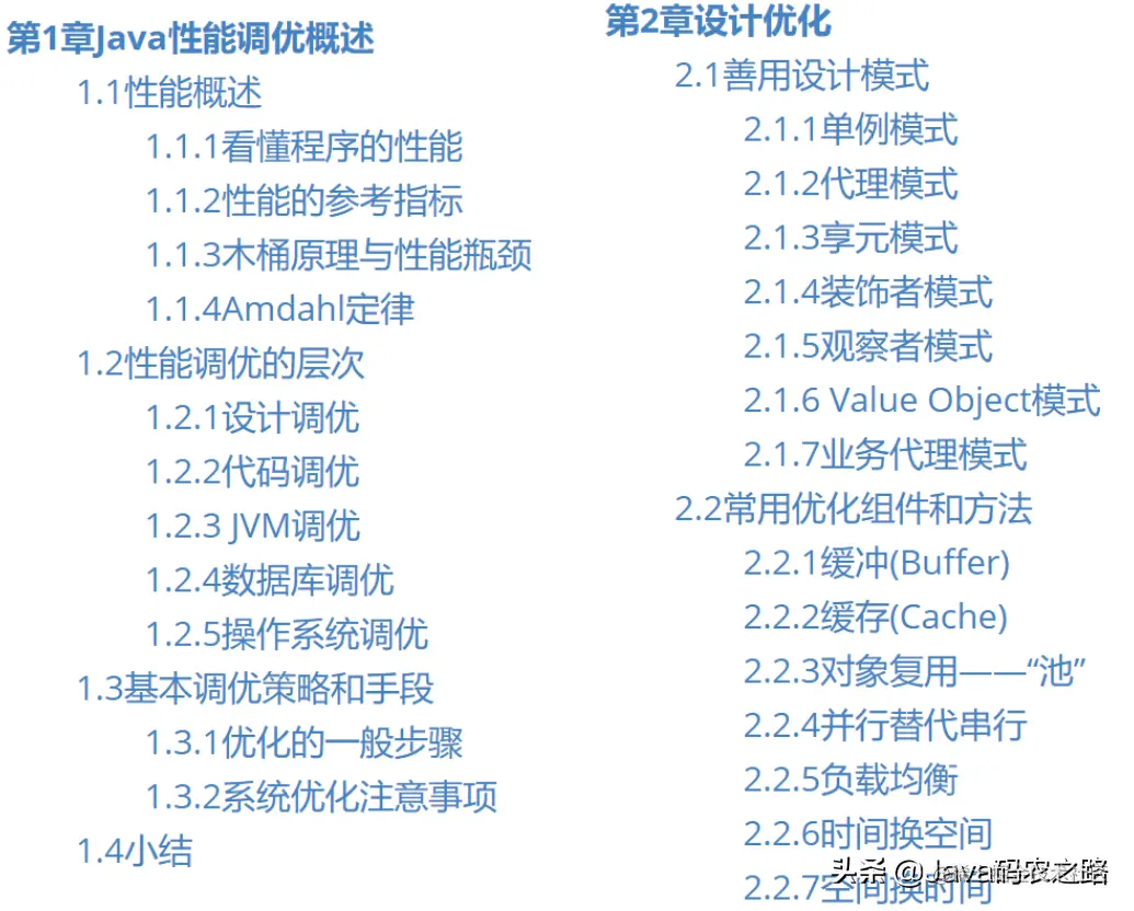简直人生外挂，直接涨薪25K，跪谢这份Java性能调优实战宝典